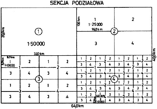Rysunek 2