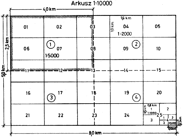 Rysunek 3