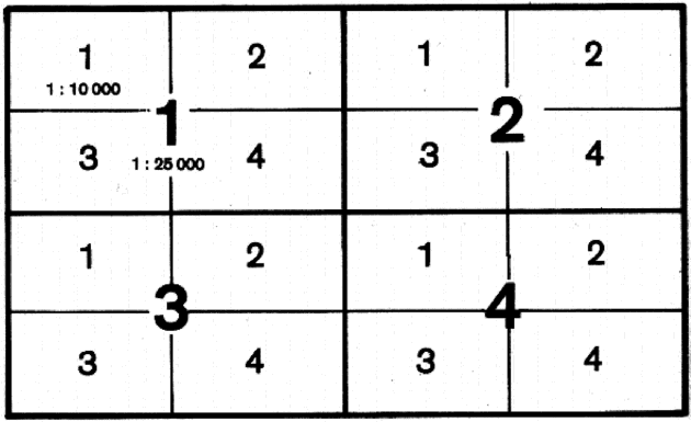 Zacznik 3.2