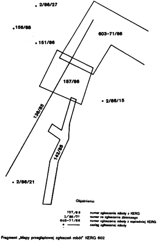 Zacznik 8.1